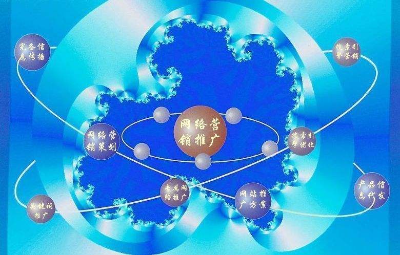 前进新媒体运营企业需要掌握的网络推广技巧有哪些